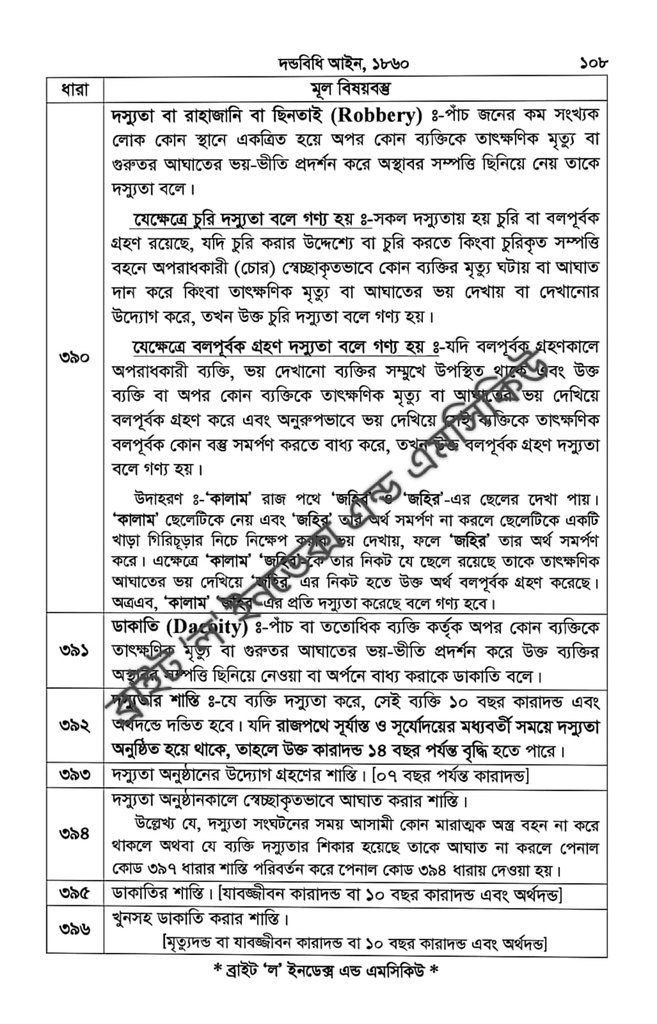 Bright Law Index And MCQ