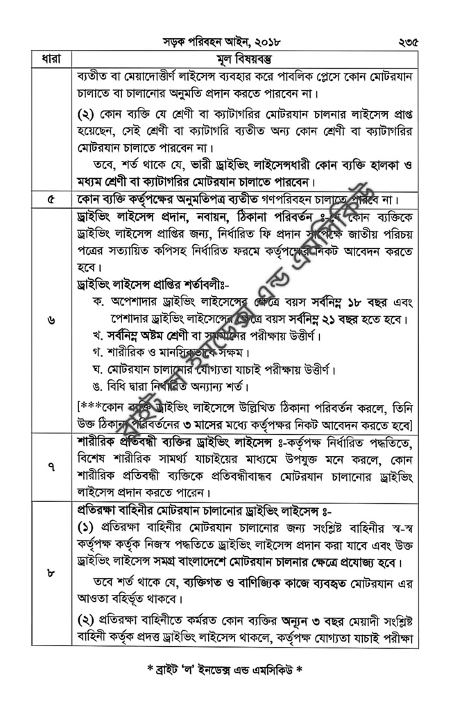 Bright Law Index And MCQ