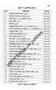 Bright Law Index And MCQ