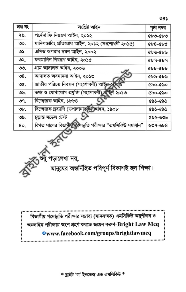 Bright Law Index And MCQ