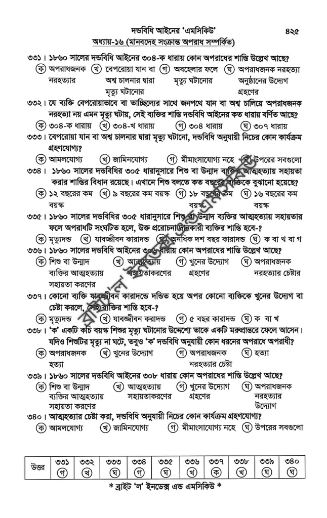 Bright Law Index And MCQ