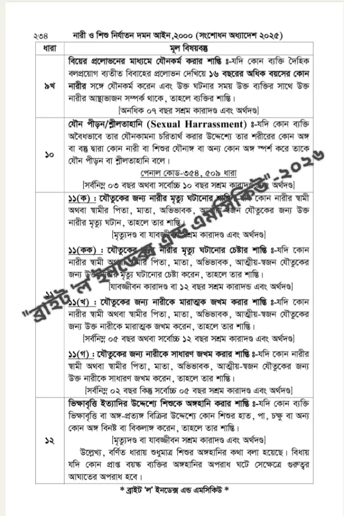 234 Bright Law and Index Uzzal Mia 234.webp