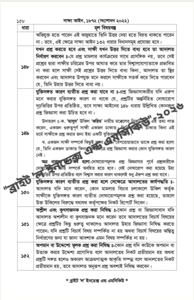 158 Bright Law and Index Uzzal Mia 158.webp