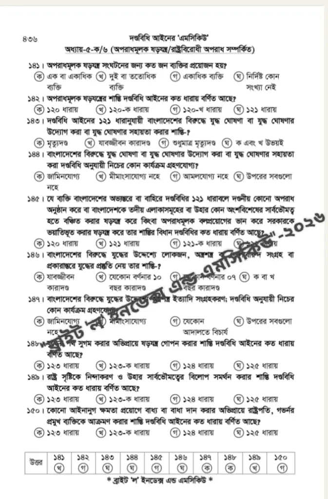 436 Bright Law and Index Uzzal Mia 436.webp