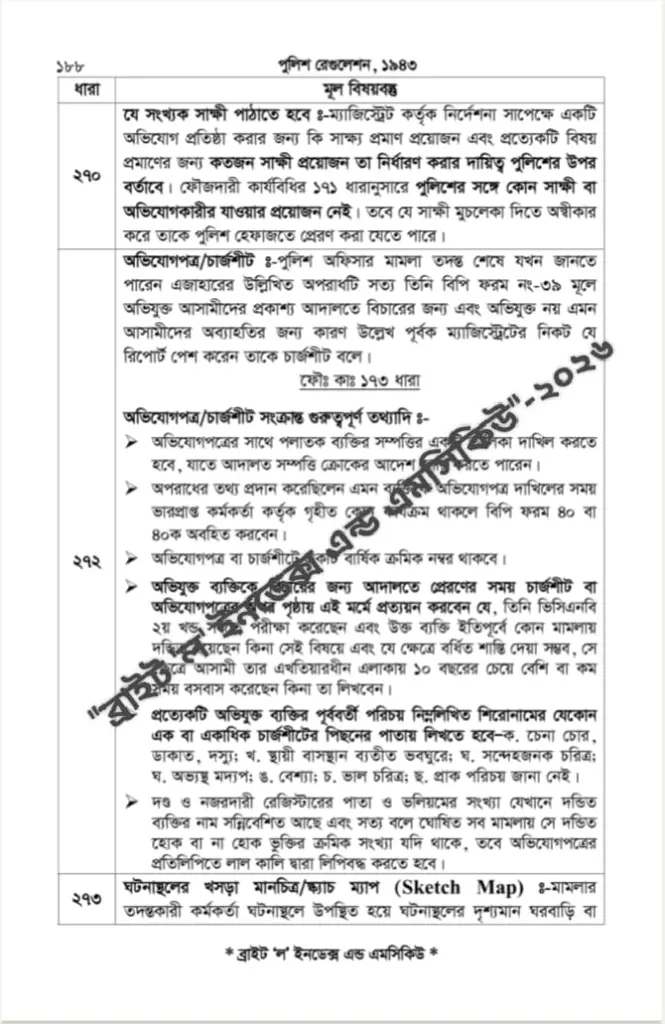 188 Bright Law and Index Uzzal Mia 188.webp