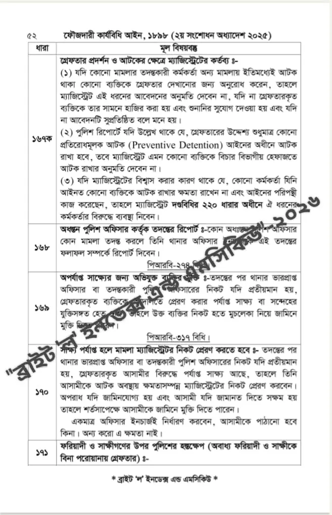 52 Bright Law and Index Uzzal Mia 52.webp