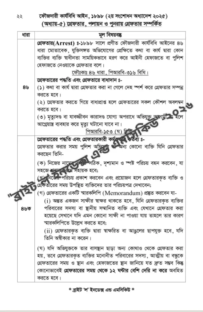 22 Bright Law and Index Uzzal Mia 22.webp