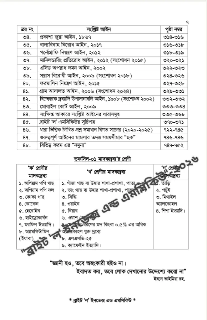 7 Bright Law and Index Uzzal Mia 7.webp