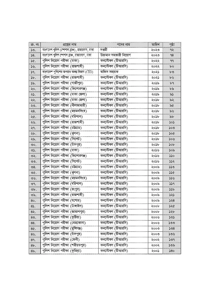 1. Innar+++++++ (police)_Page_03.webp