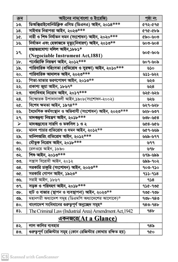 Imran's Prochesta 2.0 Law Handnote2