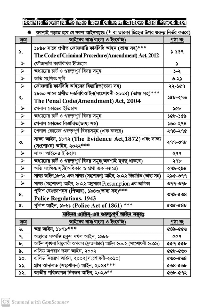 Imran's Prochesta 2.0 Law Handnote