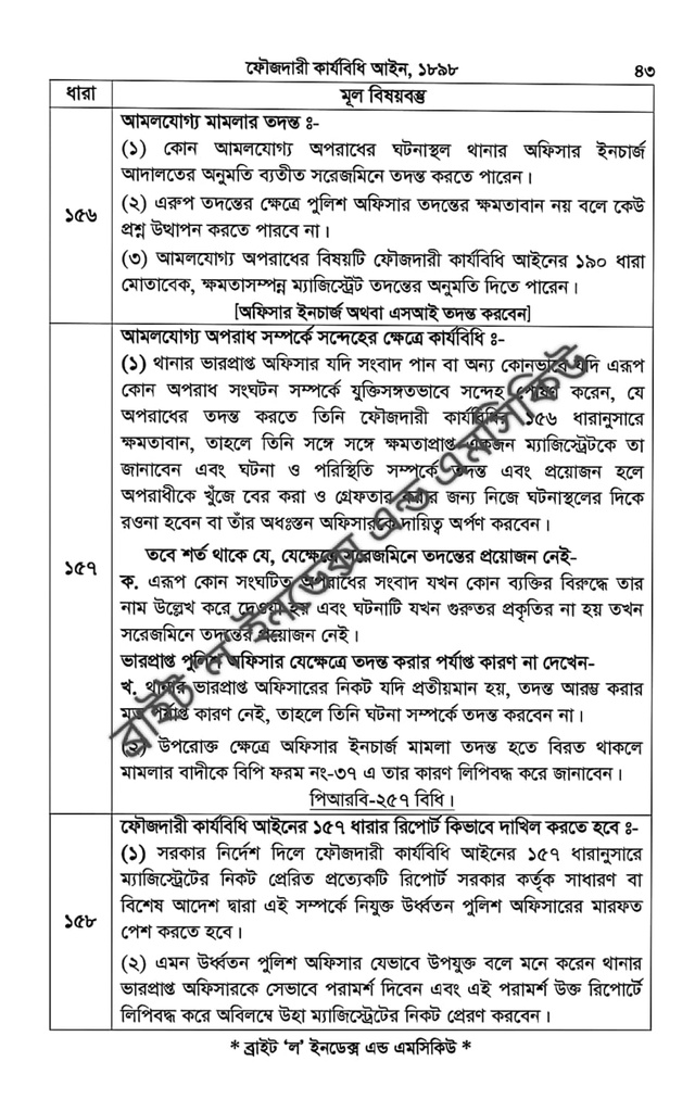 Bright Law Index And MCQ