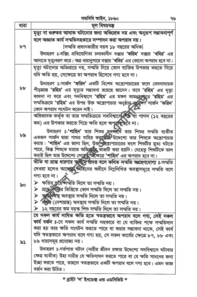 Bright Law Index And MCQ