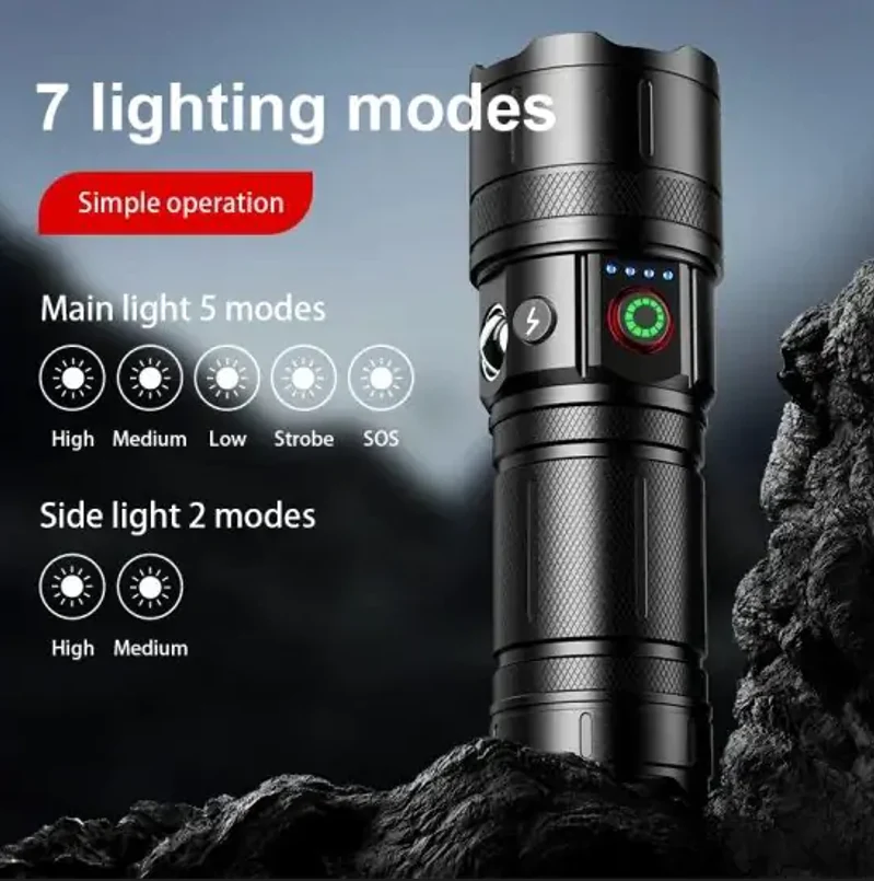 Aluminum Alloy Strong Light Flashlight